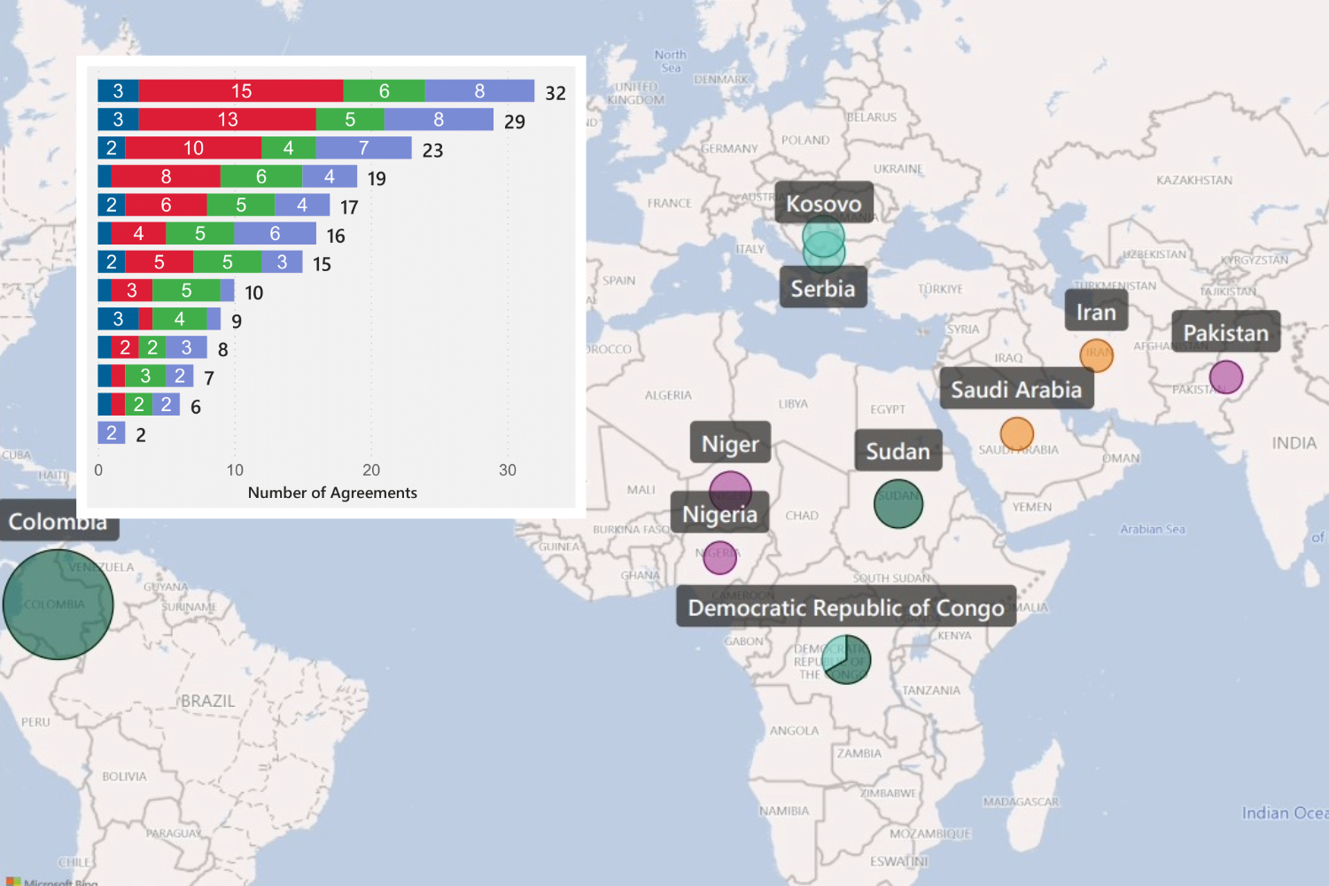 New PA-X Data Report Highlights Peace Agreement Trends and Insights in 2023